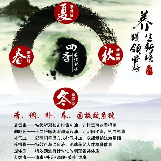 伪造扬哈里斯学院文凭毕业证